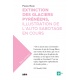 Extinction des glaciers pyrénéens : Illustration de l'auto sabotage en cours